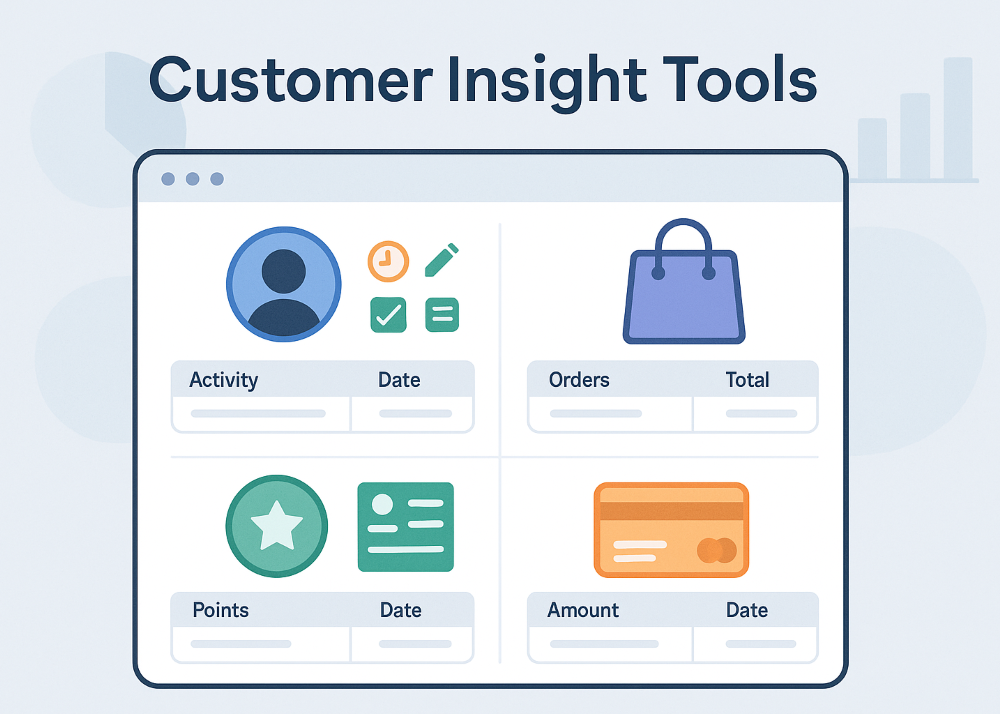 Track Customer Activity and Improve Retention Track Customer Activity and Improve Retention