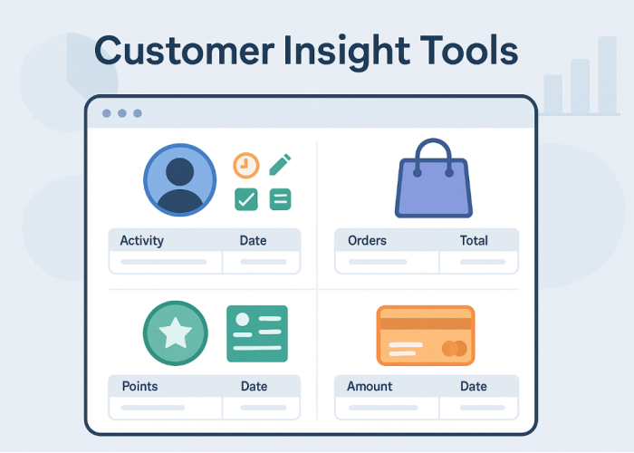 Track Customer Activity and Improve Retention