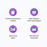 Custom Payment Method