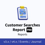 Customer Searches Report Pro Customer Searches Report Pro