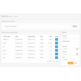 Customer Transaction Report