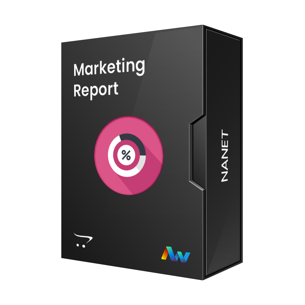 Marketing Report