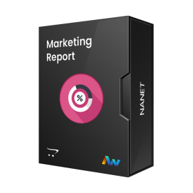 Marketing Report Marketing Report