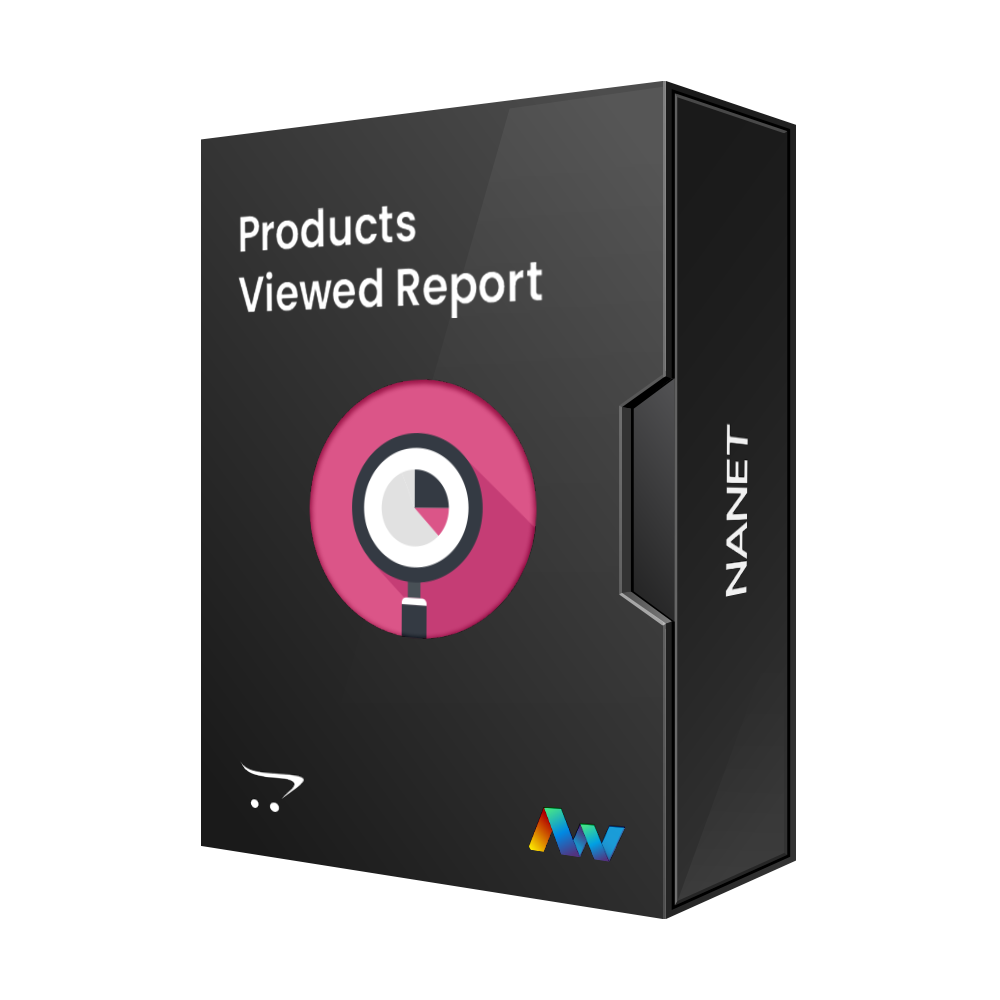 Products Viewed Report