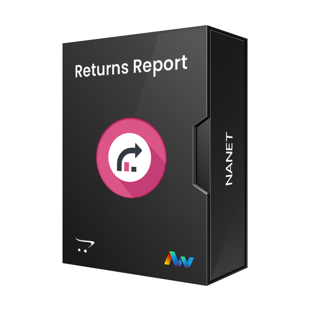 Returns Report