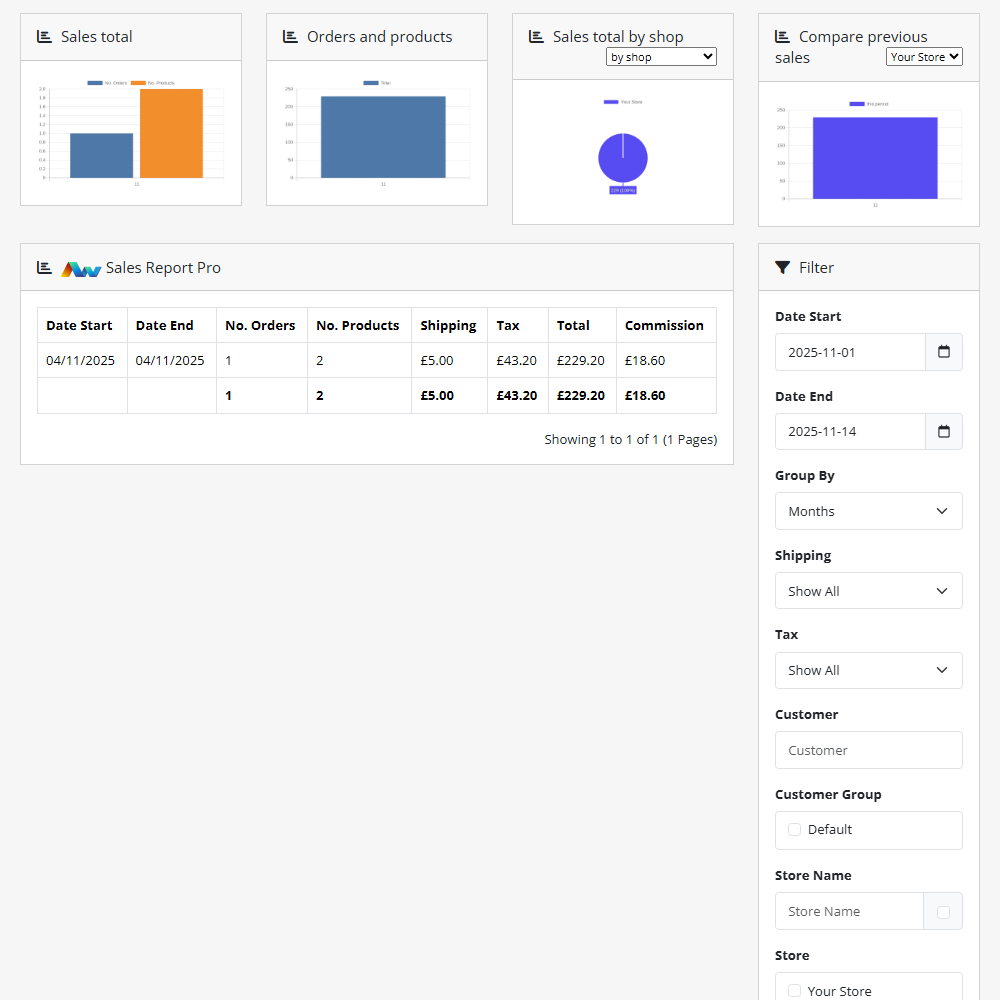 Sales Report Pro Sales Report Pro