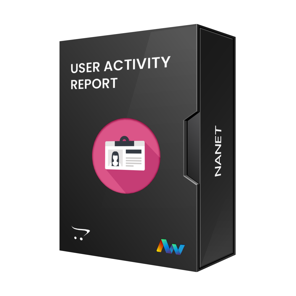 User Activity Report