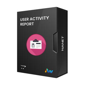 User Activity Report User Activity Report