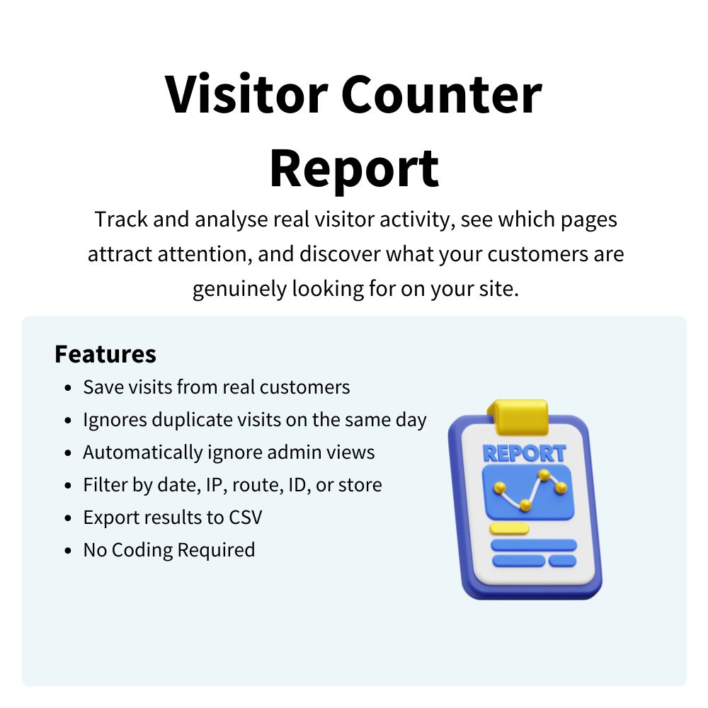 Visitor Counter Report