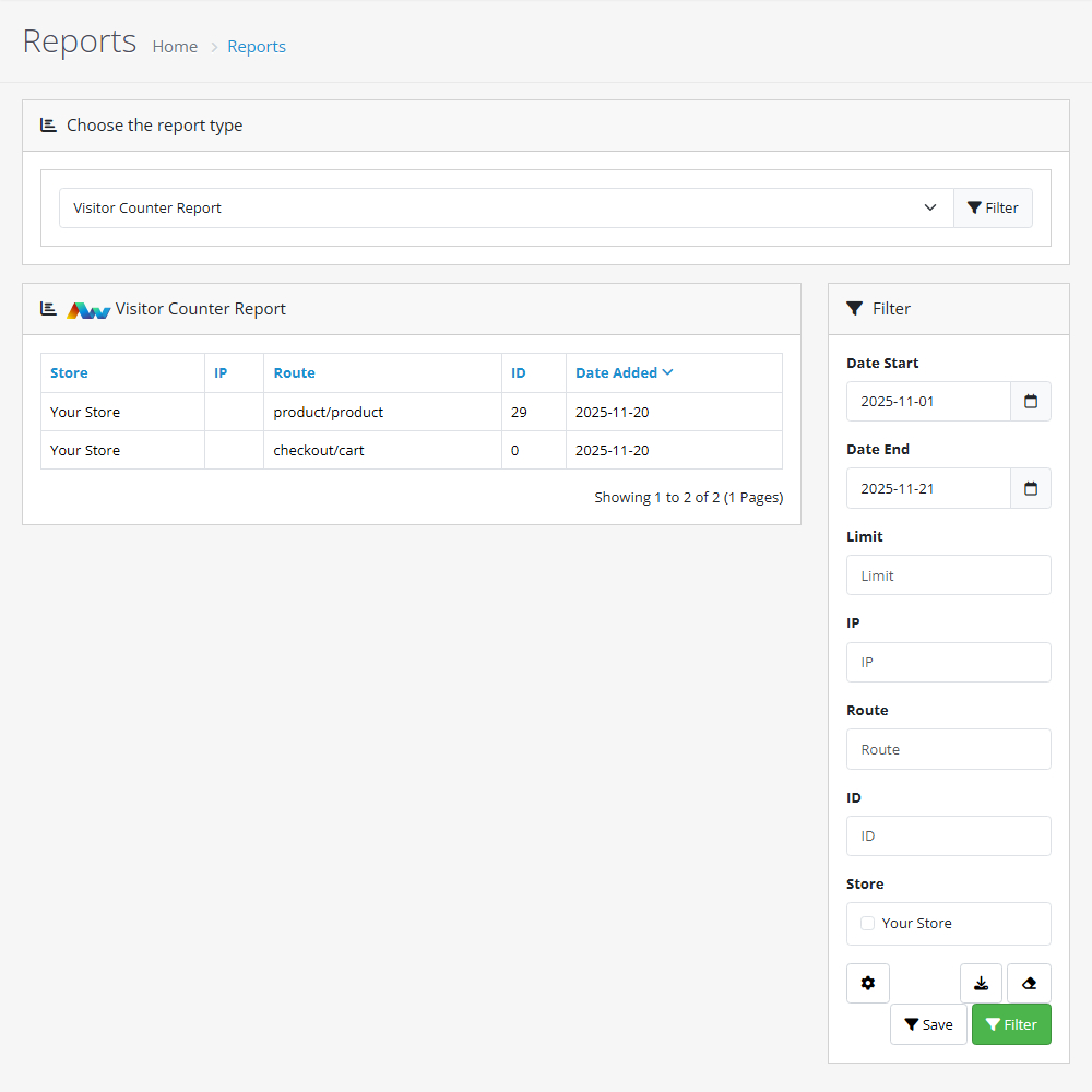 Visitor Counter Report